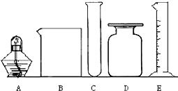 根據下圖用儀器名稱填寫 1 放在石棉網上加熱的是 2 量取液體體積的是 3 生活中的廢舊用品 可代替圖中儀器d. 題目和參考答案 青夏教育精英家教網